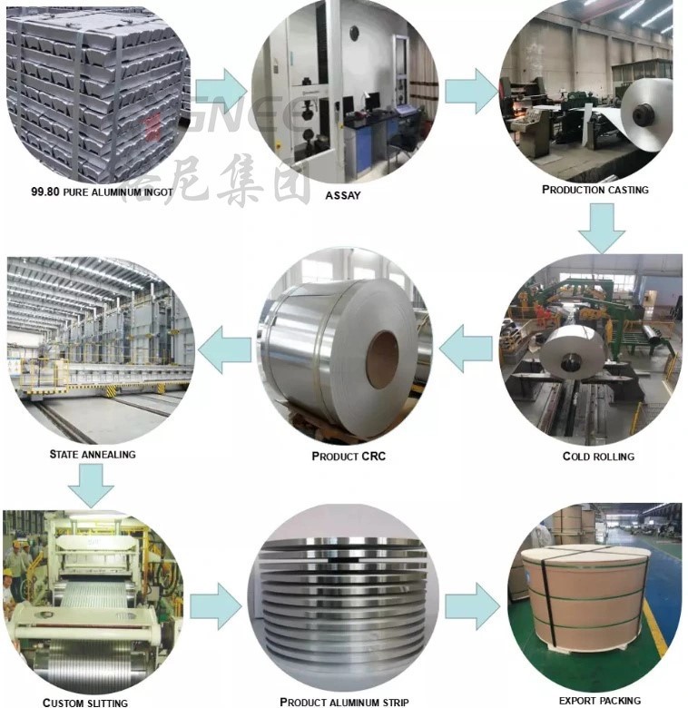 3003 Aluminium Foil Food Service Roll 3003 Aluminium Foil Food Service Roll
